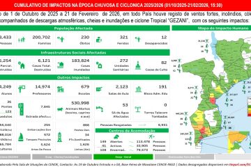 Dados dos impactos da Época chuvosa e Ciclónica 2025/2026 (Cumulativo&Ciclone Gezani)