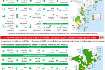 Dados de cheias&Inundações e Dados Cumulativos
