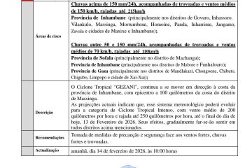 Actualização do Ciclone Tropical Intenso GEZANI