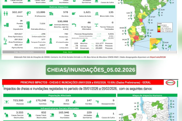 Dados cumulativos dos impactos de todos os eventos & Dados das Cheias e Inundações